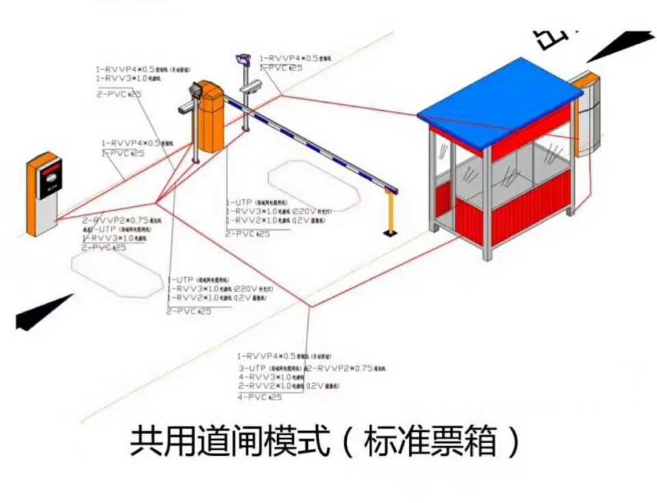 东方单通道模式停车系统